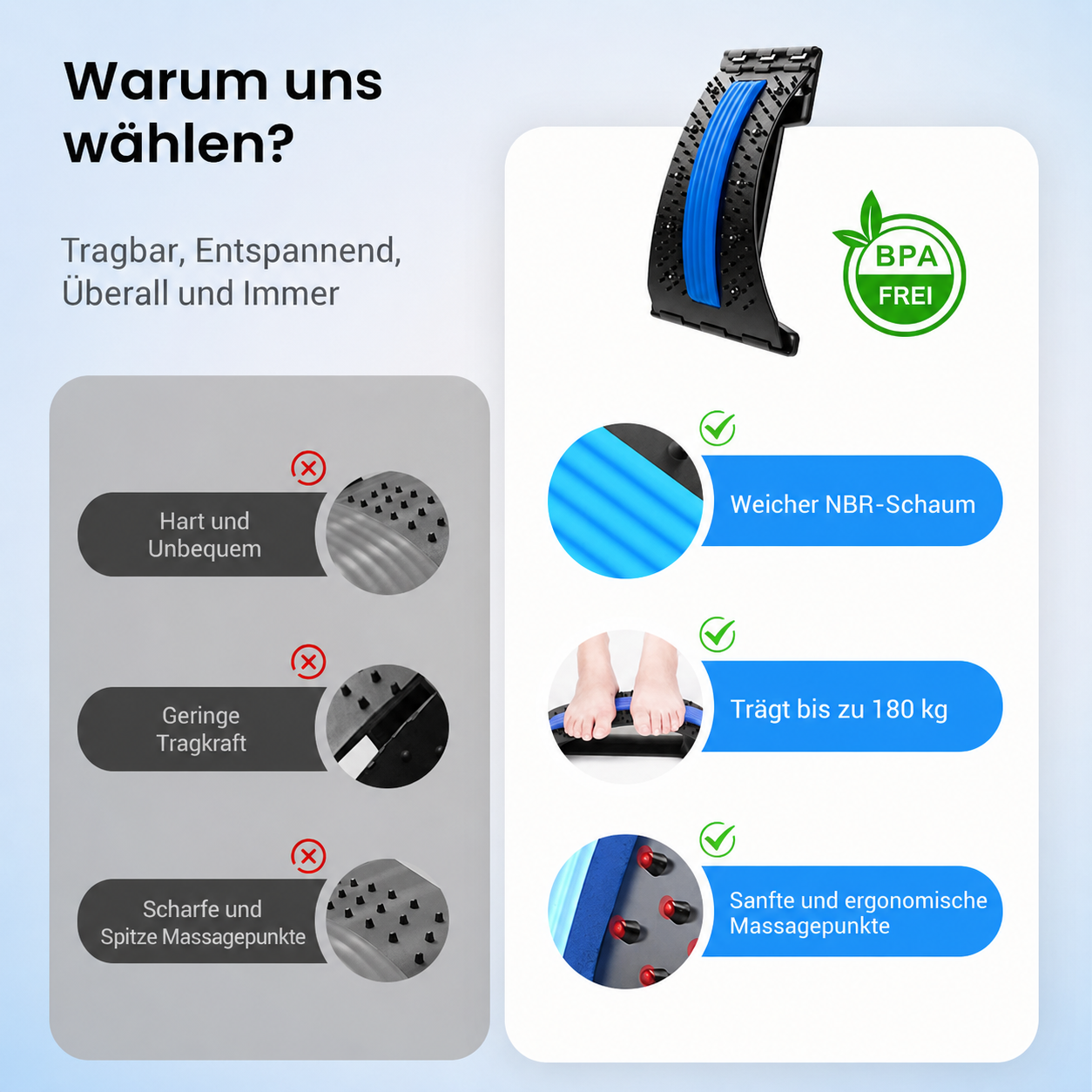 Magnetfeldtherapie, Akupunktur, Massage, Lendenwirbel-Trage
