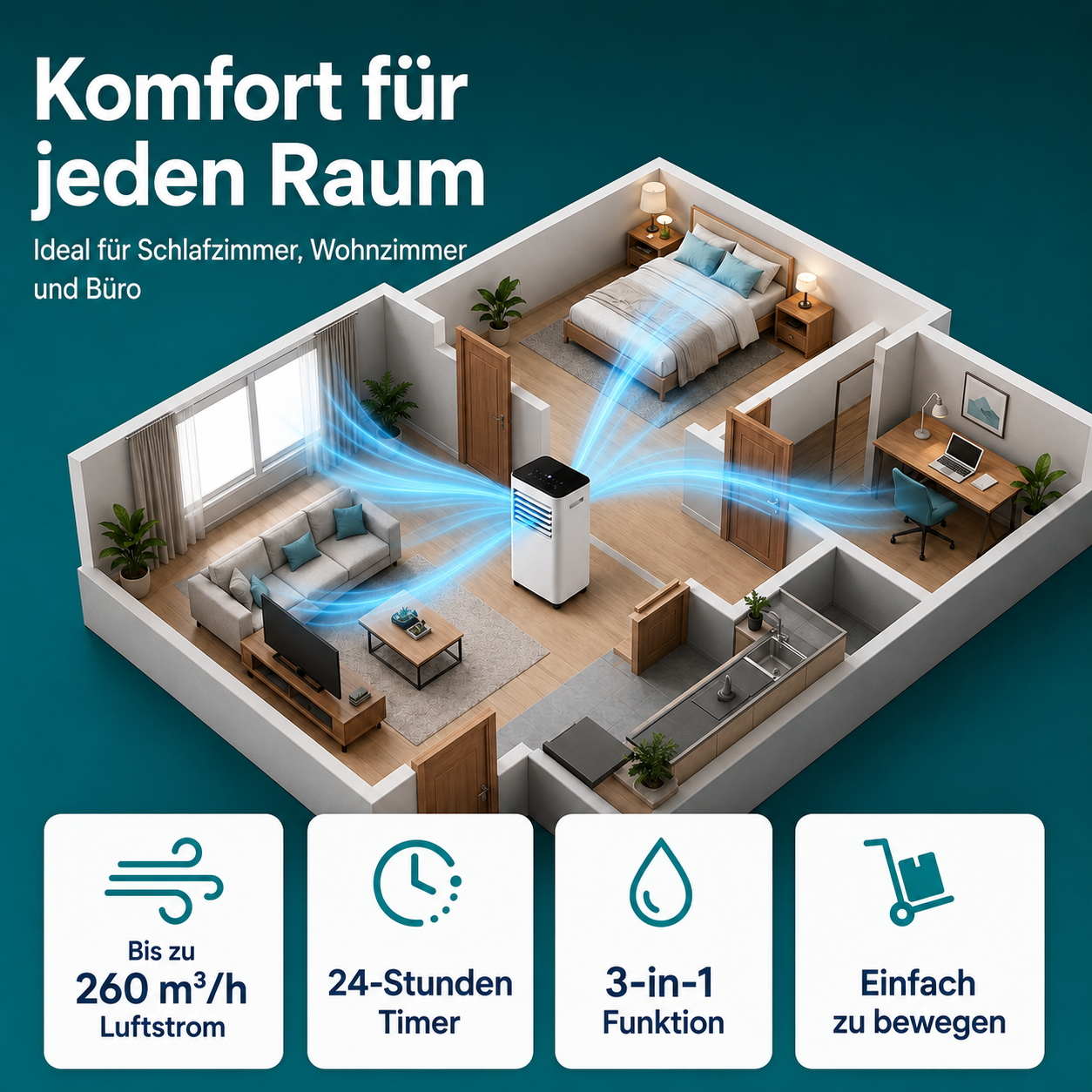 🌬️ 50 % RABATT! Tragbarer 3-in-1-Luftkühler!