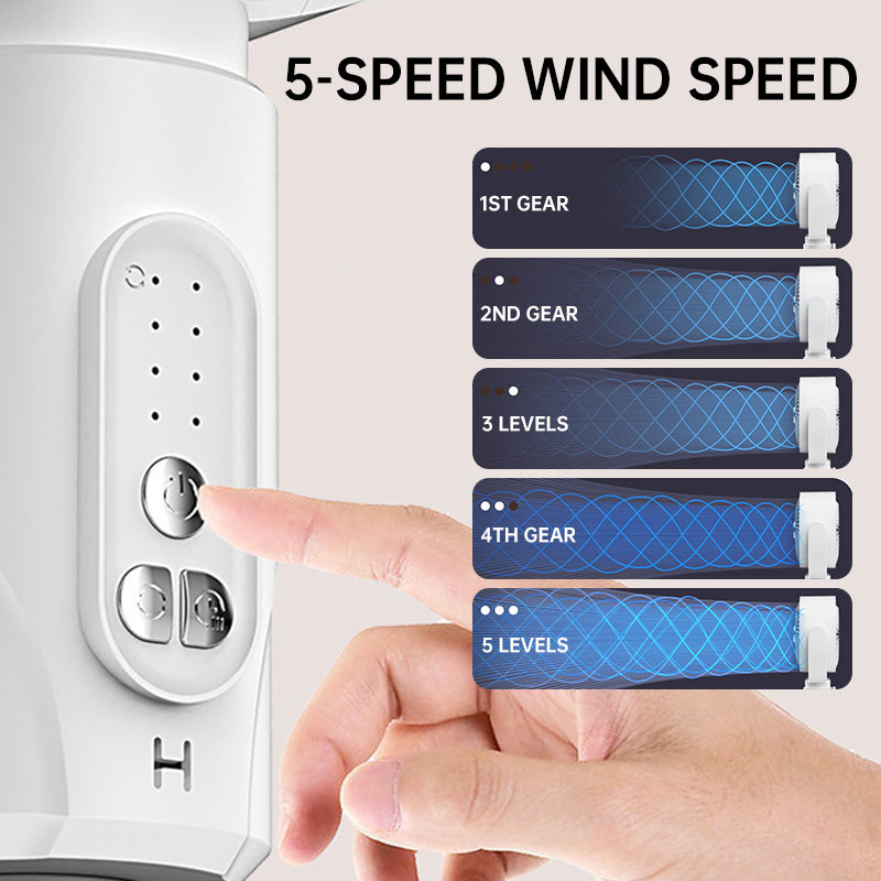 Energieeffizienter Standventilator – leise und mit USB-Stromversorgung
