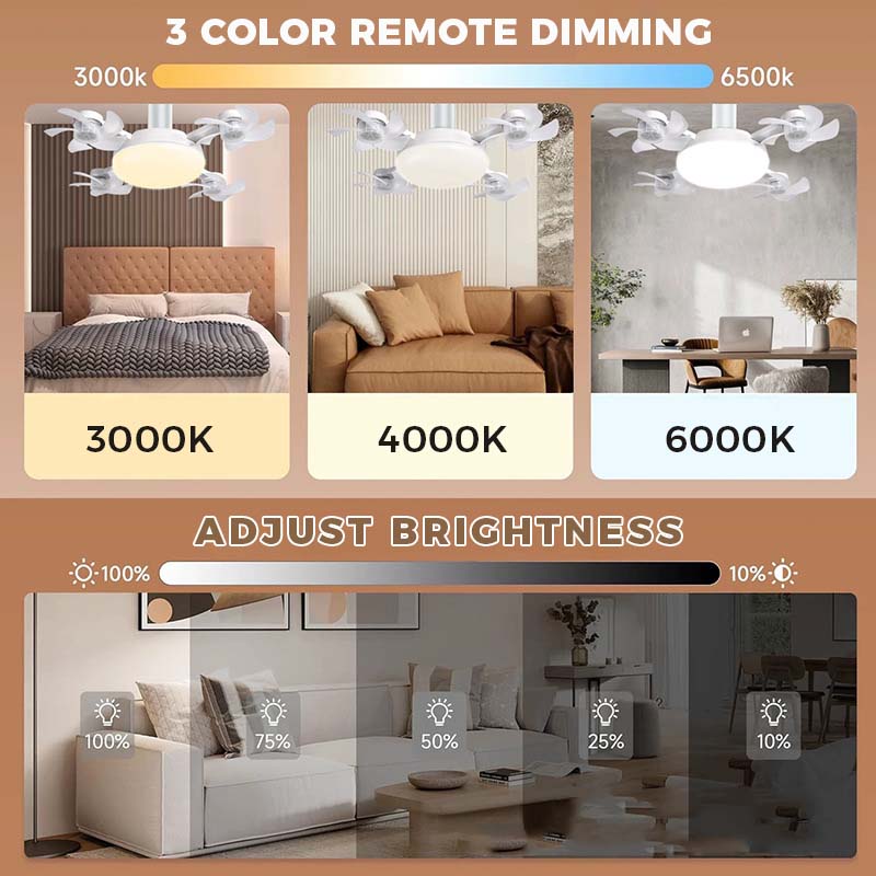 🌀 Neue Deckenventilator-Leuchte mit E27-Fassung – leiser 2-in-1-LED-Ventilator mit Fernbedienung, energieeffiziente Kombination aus Kühlung und Beleuchtung für zu Hause, im Schlafzimmer